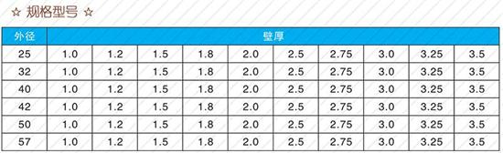 南平60注浆管现货规格尺寸